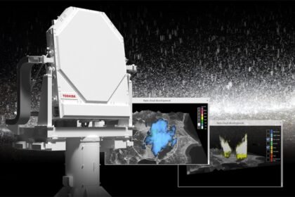 радар погоды