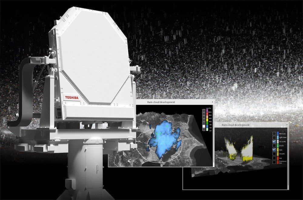 радар погоды